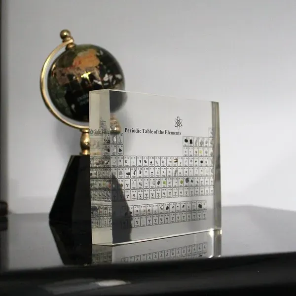 🔥LAST DAY 70% OFF - PERIODIC TABLE OF ELEMENTS🔥