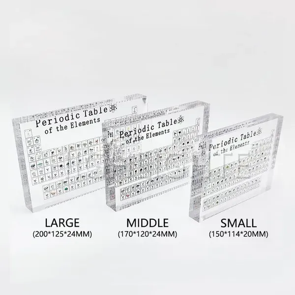 🔥LAST DAY 70% OFF - PERIODIC TABLE OF ELEMENTS🔥