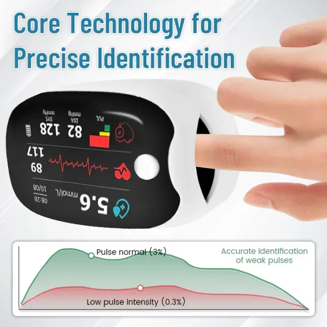 🔥10,000+ sold in last 30 day_Non-invasive Precision Multifunctional Medical Device