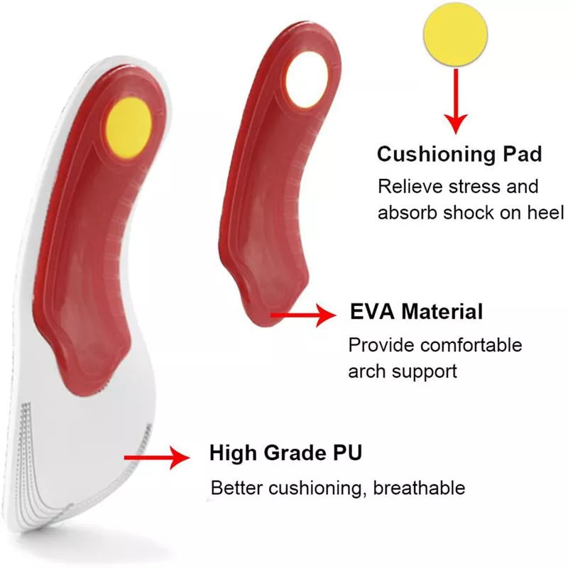 Plantar Fasciitis Arch Support Insoles