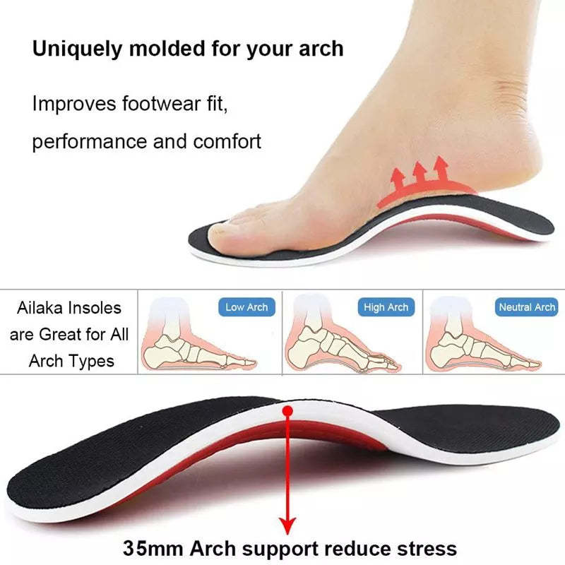 Plantar Fasciitis Arch Support Insoles