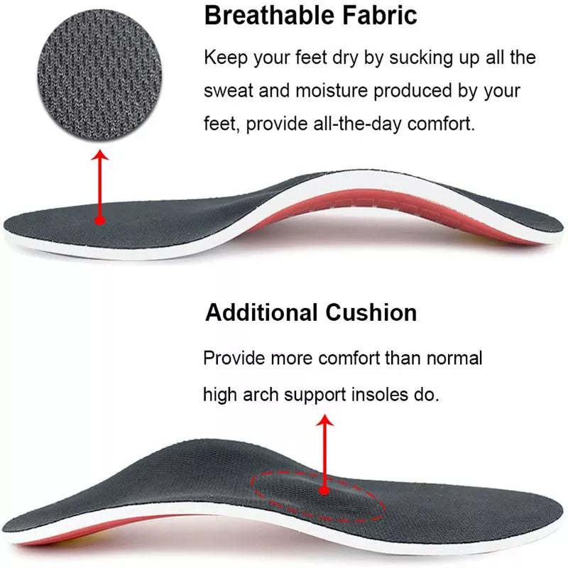 Plantar Fasciitis Arch Support Insoles