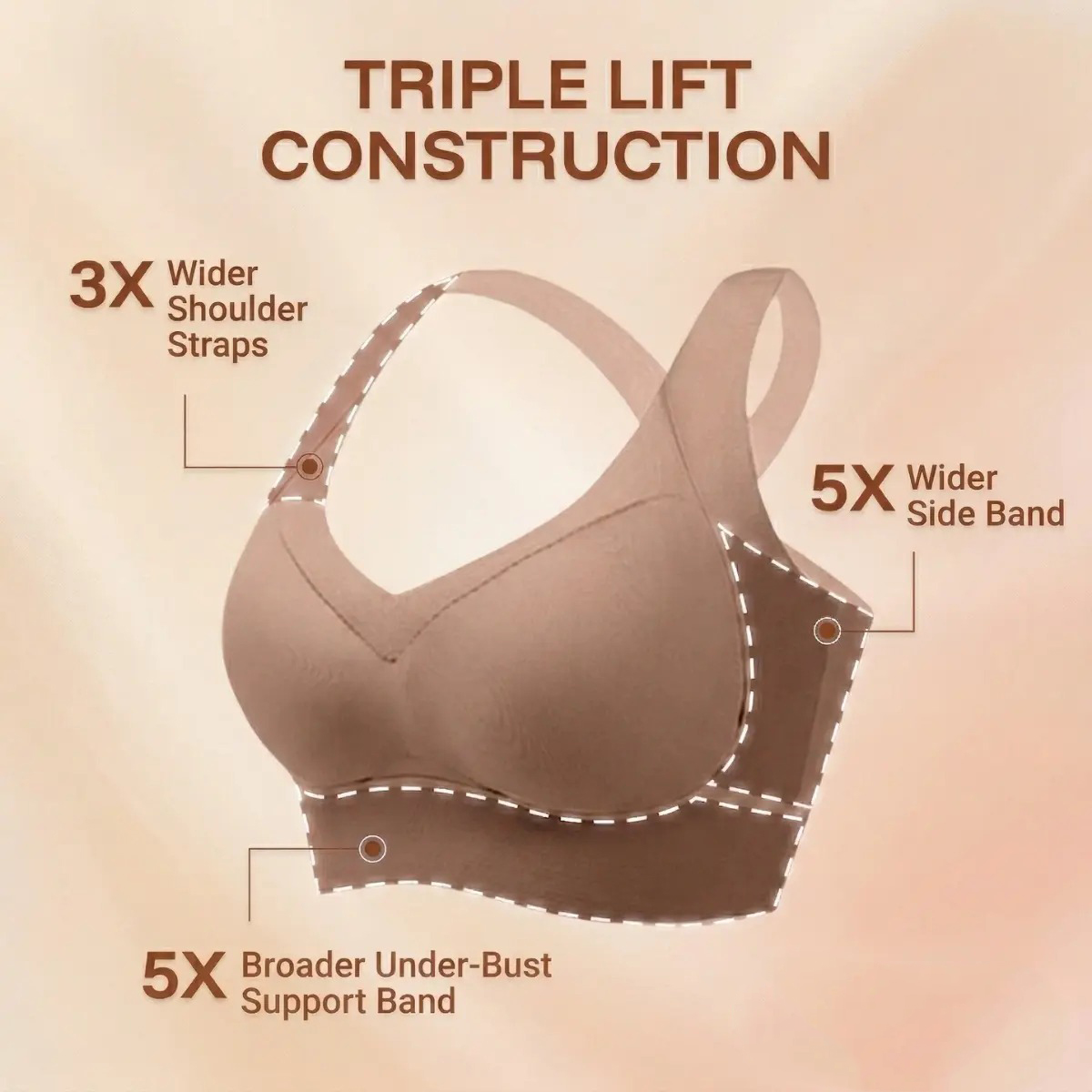 Pay 1 Get 3 - Comfortable Powerful Lifting & Shaping Bra