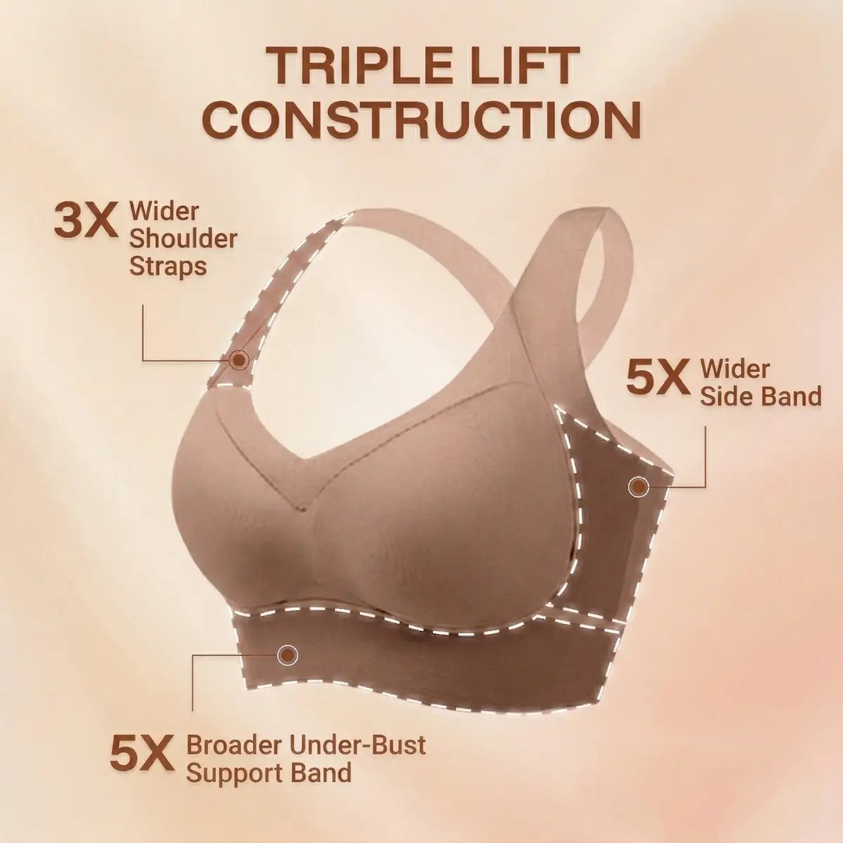 Pay 1 Get 3 - Comfortable Powerful Lifting & Shaping Bra