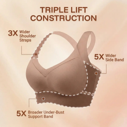 Pay 1 Get 3 - Comfortable Powerful Lifting & Shaping Bra