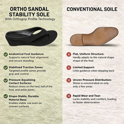 Foot comfort – Comfort leather slippers with anatomical pressure relief