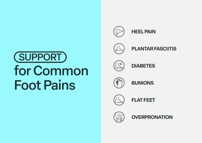 Foot comfort – Pain-Relieving Comfort Sandals | Non-Slip & Feather-Light