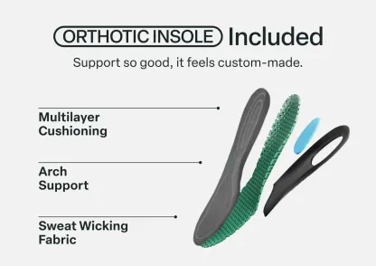 Foot comfort – Pain-Relieving Comfort Sandals | Non-Slip & Feather-Light