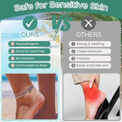 Simple Dainty Round Birthstone Ankle