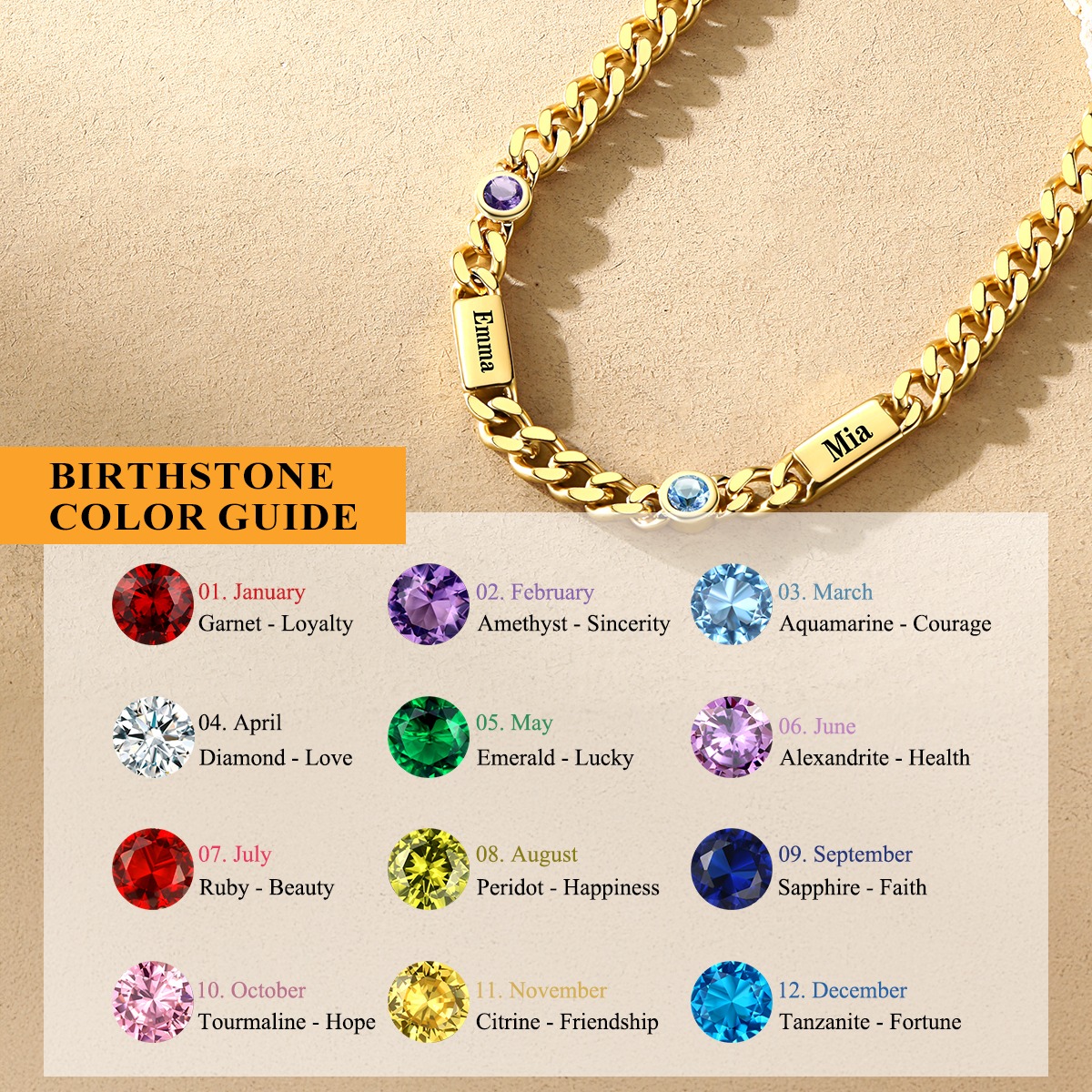 Custom Engravable Birthstone Family Necklace For Him&Her