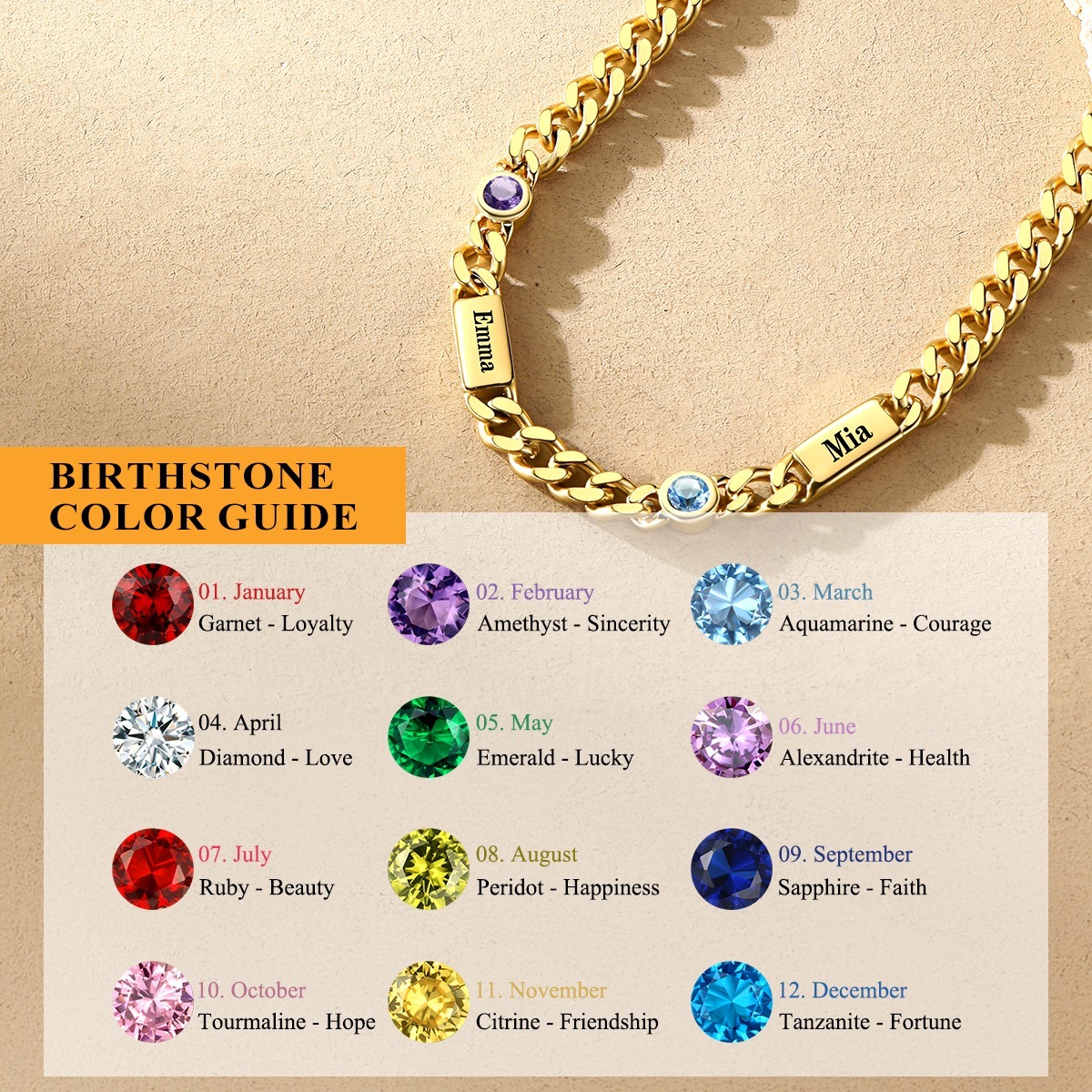 Custom Engravable Birthstone Family Necklace For Him&Her