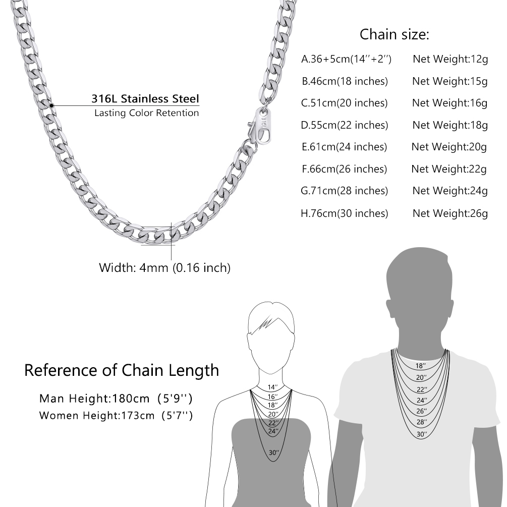 Chain necklace length comparison for men and women