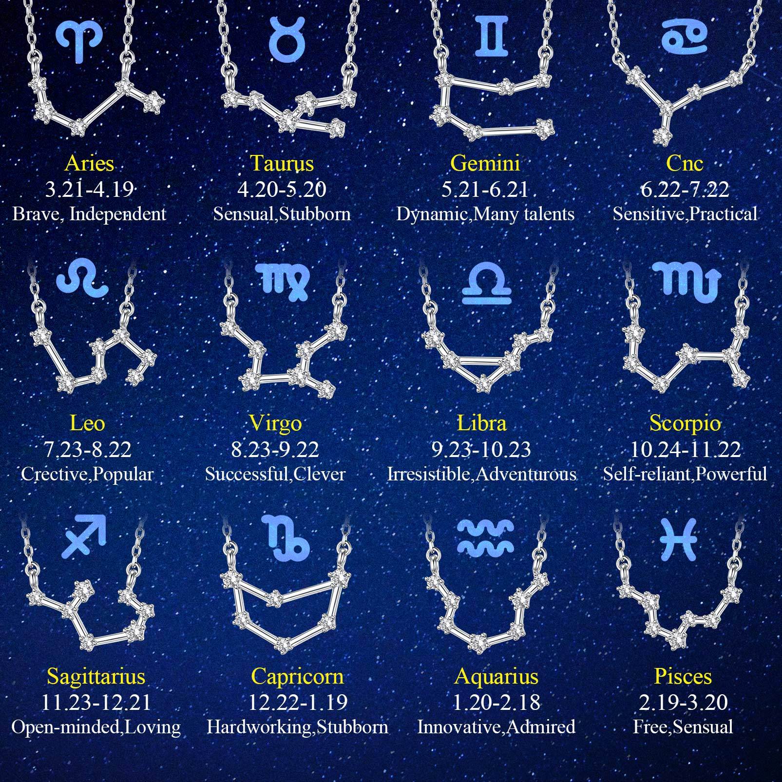 Adjustable Zodiac Cubic Zirconia Horoscope Chain Anklet in Different Month