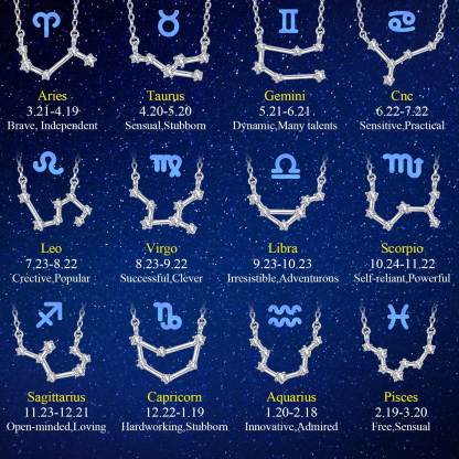 Adjustable Zodiac Cubic Zirconia Horoscope Chain Anklet in Different Month