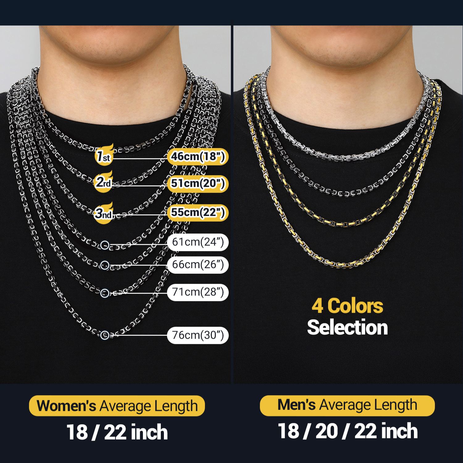 Square Byzantine chain necklace size guide showing different chain lengths