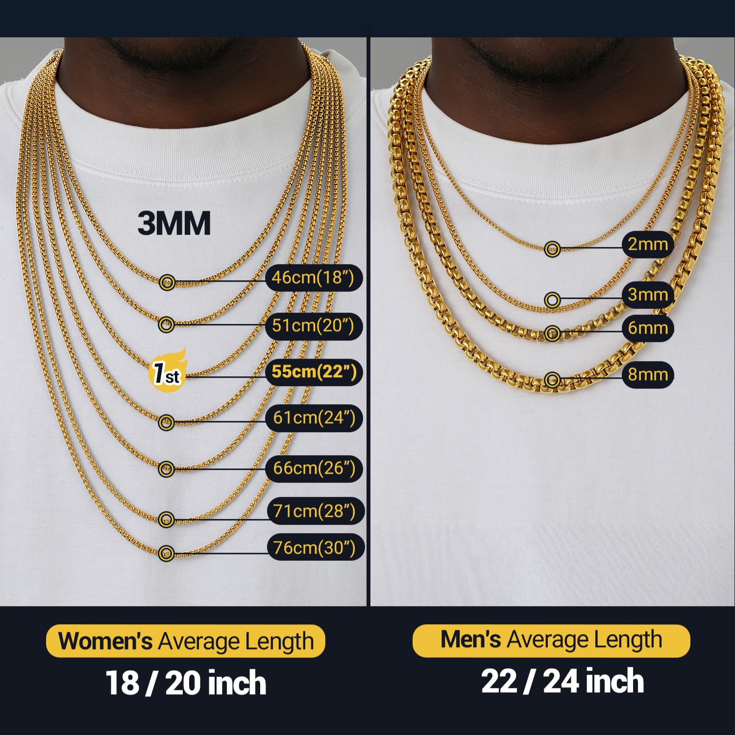 Rolo Box Link Chain Stainless Steel Link Necklace For Men 