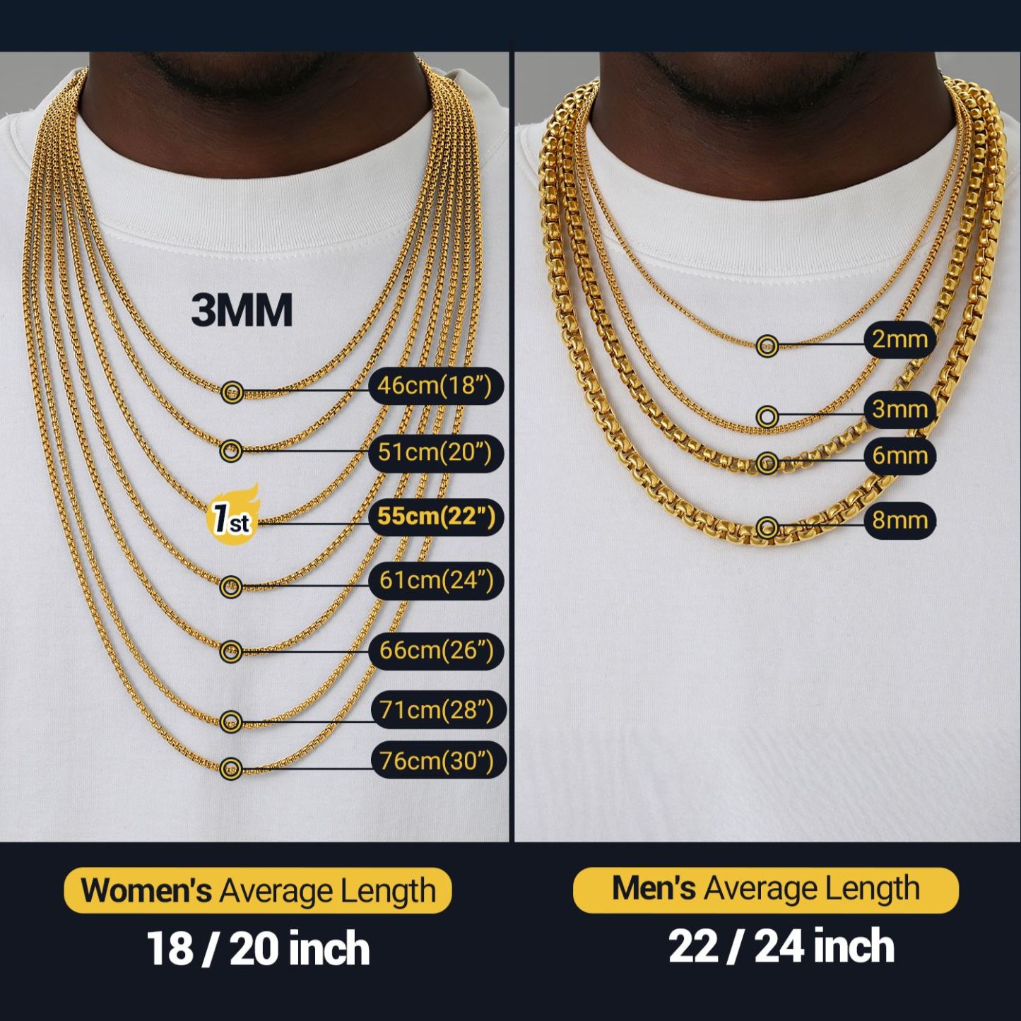Rolo Box Link Chain Stainless Steel Link Necklace For Men 