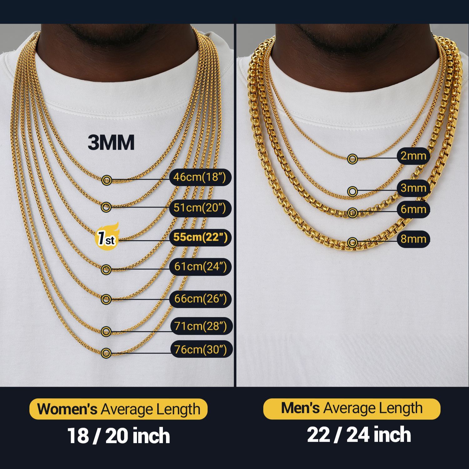 Rolo Box Link Chain Stainless Steel Link Necklace For Men 