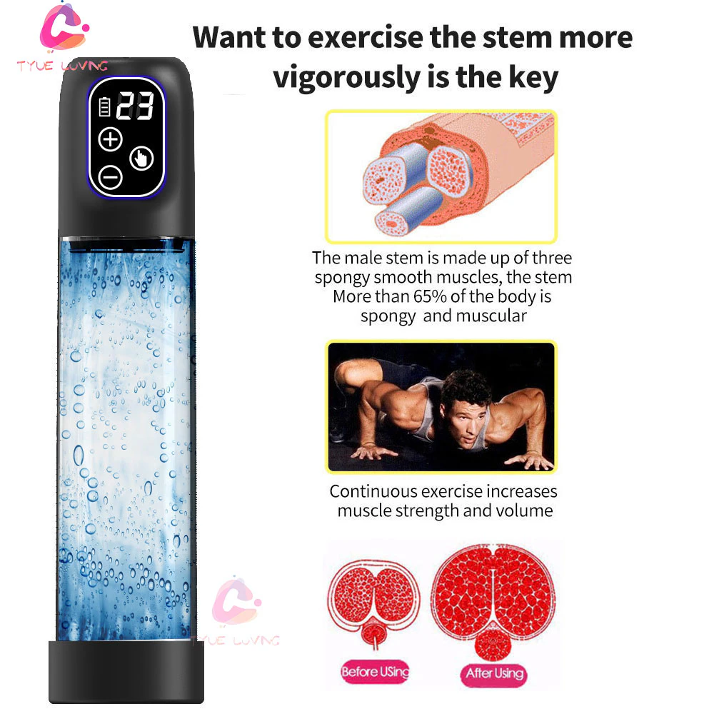 🔥2025 Latest Technology Products🔥Penis Vacuum Spa Pump💪one click exercise+enjoy😍