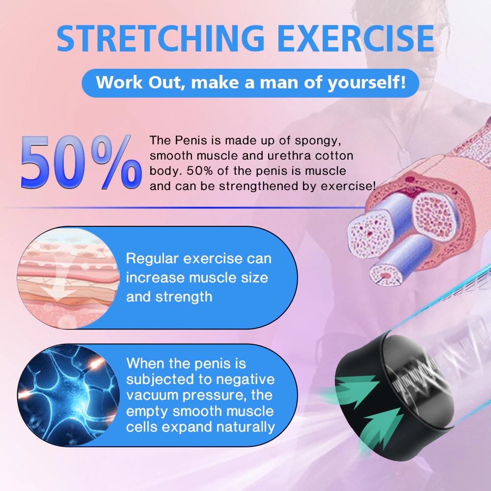 🔥2025 Latest Technology Products🔥Penis Vacuum Spa Pump💪one click exercise+enjoy😍