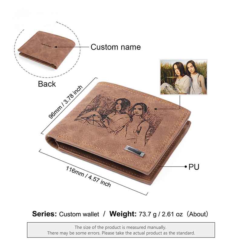 Personalized Picture Sketch Men's Wallet-Thyye
