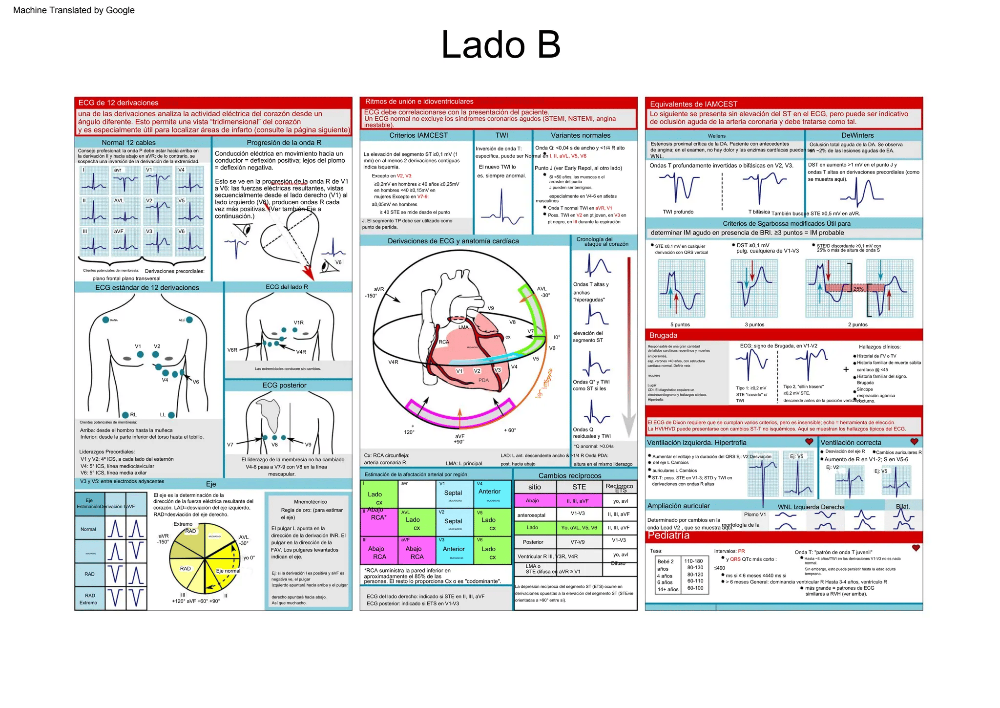 🎁TikTok Last Day Sale -70% OFF🔥EKG Pocket Guide