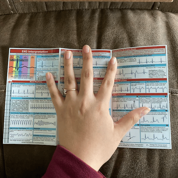 🎁TikTok Last Day Sale -70% OFF🔥EKG Pocket Guide