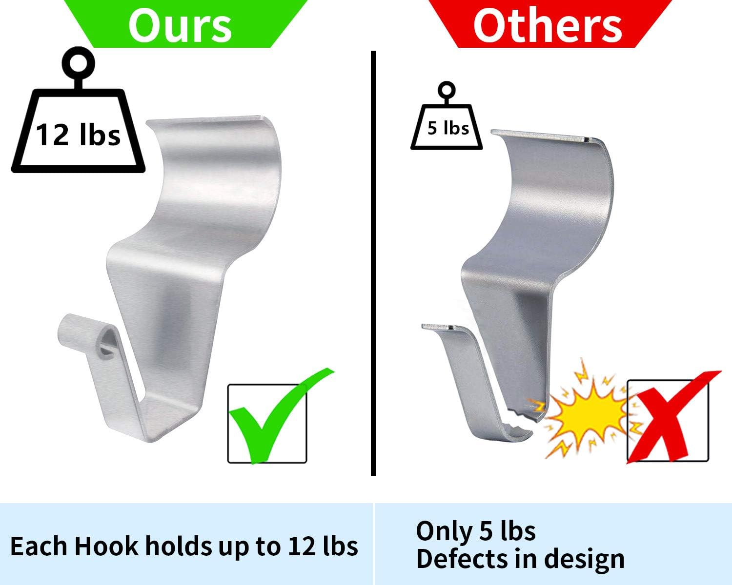 🏡 Elevate Your Space - 49% OFF - ✨Invisible Vinyl Siding Hooks - Effortless Hanging, Tidy Walls