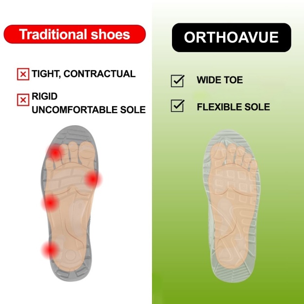 Men's Daily Lightweight Comfortable And Durable Slip-On Arch Support Orthopedic Loafers