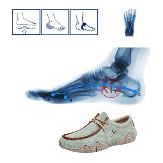 Men's Daily Lightweight Comfortable And Durable Slip-On Arch Support Orthopedic Loafers