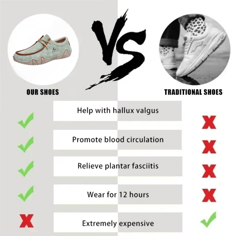 Men's Daily Lightweight Comfortable And Durable Slip-On Arch Support Orthopedic Loafers