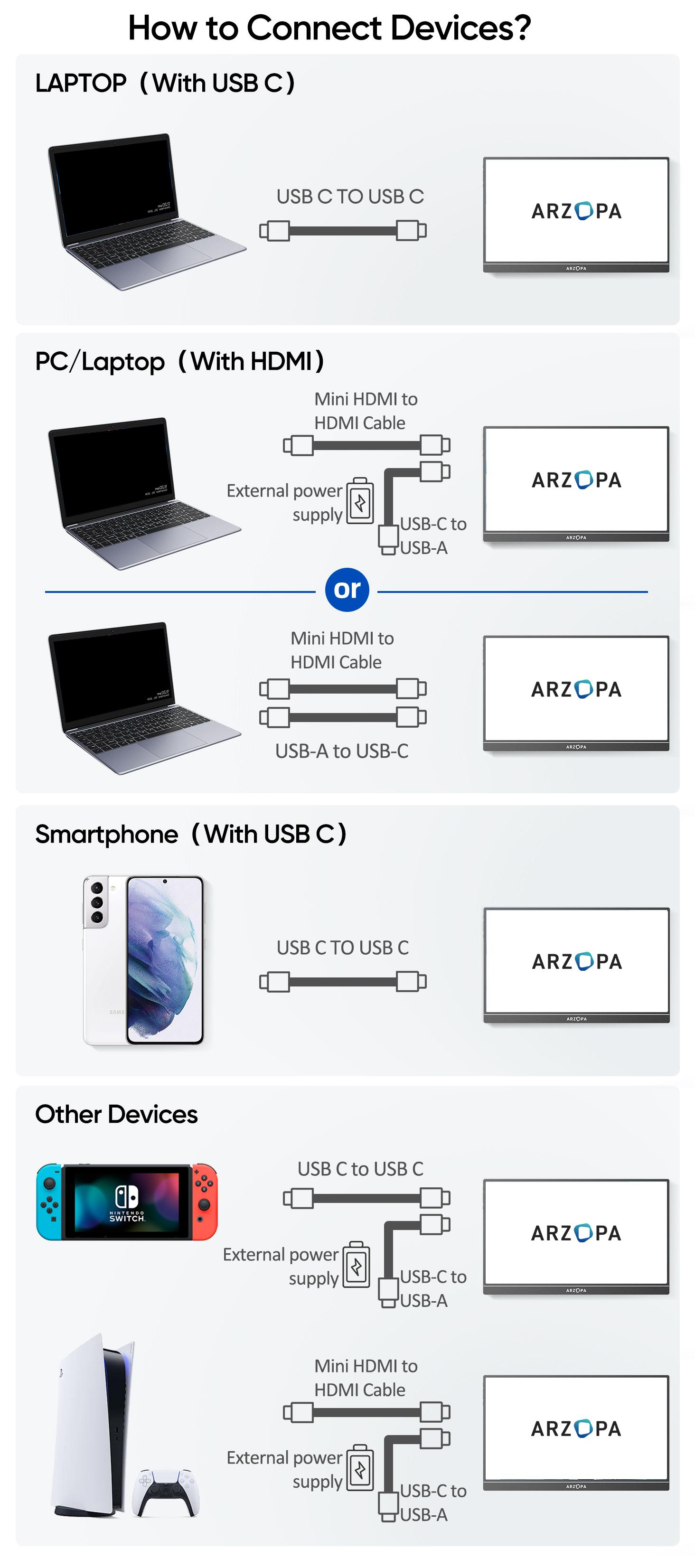ARZOPA Z3FC 16.1" Portable Gaming Monitors – 2.5K QHD – 180Hz@DP, 144Hz@Hdmi, Ultra Slim External Display for Laptops Gaming PC PS5 Xbox Mac with Built-in KickStand & Dual Speakers – Gray ARZOPA Z3FC 16.1" Portable Gaming Monitors – 2.5K QHD – 180Hz@DP, 144Hz@Hdmi, Ultra Slim External Display for Laptops Gaming PC PS5 Xbox Mac with Built-in KickStand & Dual Speakers – Gray