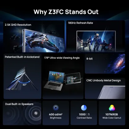 Z3FC 16.1 Portable Gaming Monitor Gray