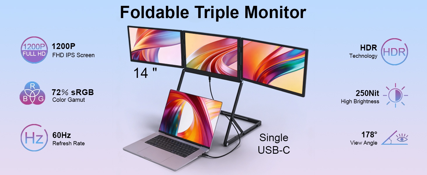 14 inch foldable triple monitor