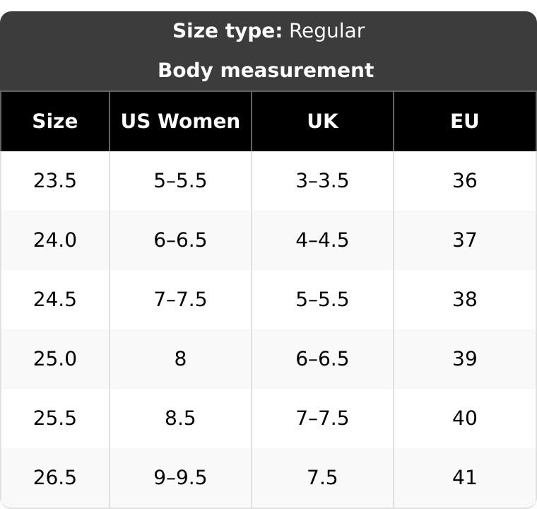 Classic FiveFingers Ballet Flats| Split-Toe Design, Breathable Barefoot Comfort| Ideal for Dance, Yoga, Pilates & Indoor Sports non-slip lightweight breathable comfortable fashion Zumba Shoes