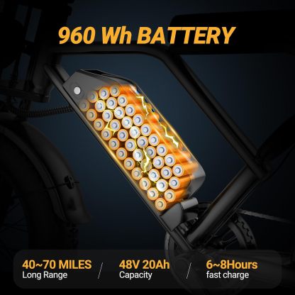Electric E-Bike | Full Suspension | 1500W Peak Motor | 31/25 mph Top Speed | 25–70 Range | 48V 960/748 Wh Removable Battery | LED Headlights | 20/16-Inch All-Terrain Fat Tires |