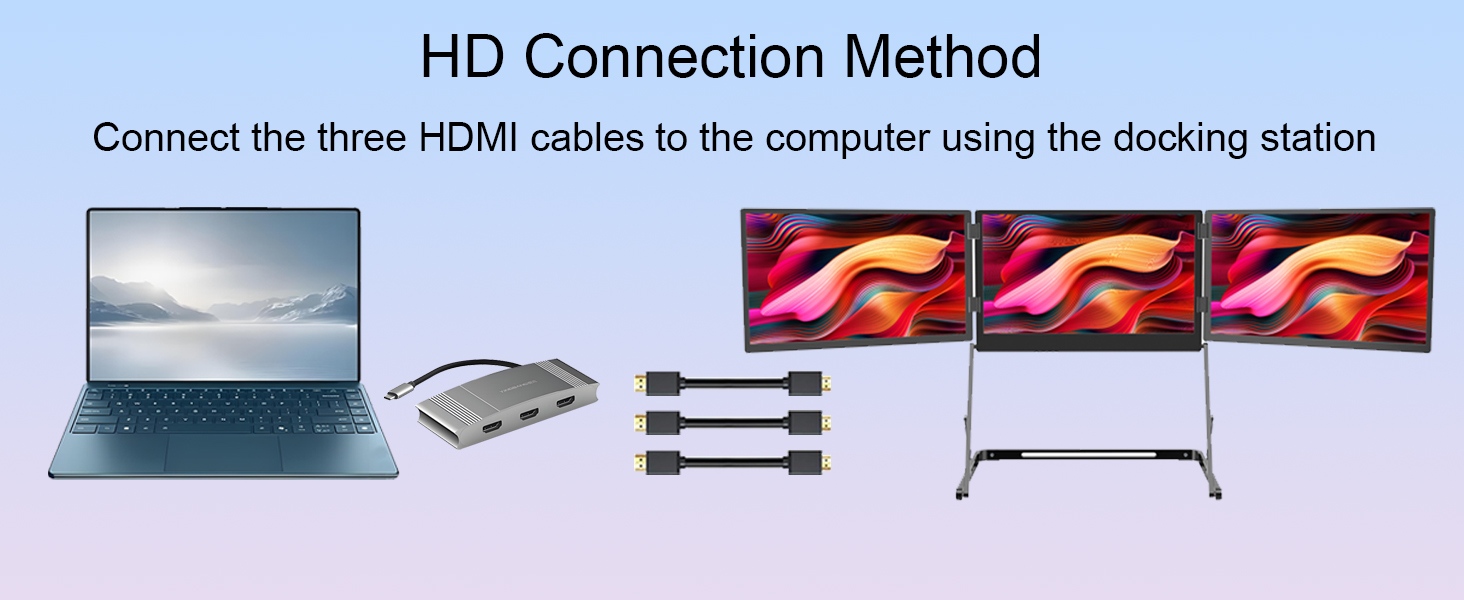 15.6 Inch Portable Triple Monitor for Laptop 3 Displays 1920x1080 IPS