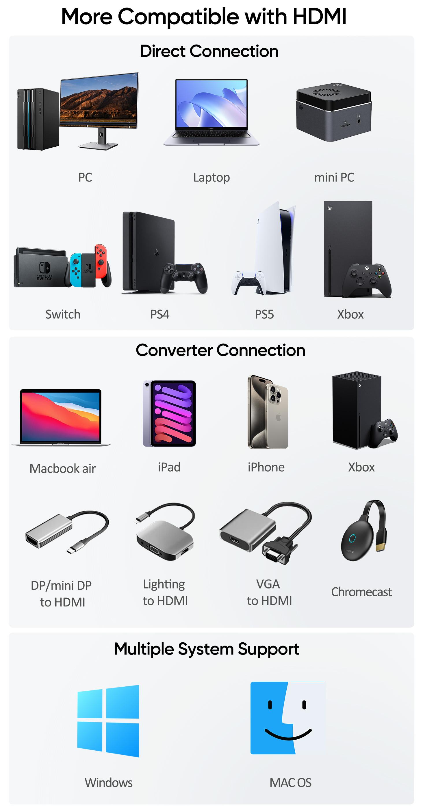 ARZOPA Z3FC 16.1" Portable Gaming Monitors – 2.5K QHD – 180Hz@DP, 144Hz@Hdmi, Ultra Slim External Display for Laptops Gaming PC PS5 Xbox Mac with Built-in KickStand & Dual Speakers – Gray ARZOPA Z3FC 16.1" Portable Gaming Monitors – 2.5K QHD – 180Hz@DP, 144Hz@Hdmi, Ultra Slim External Display for Laptops Gaming PC PS5 Xbox Mac with Built-in KickStand & Dual Speakers – Gray