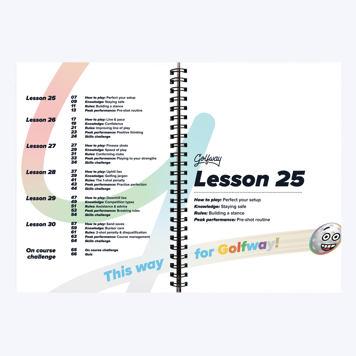 Golfway Programme - Level 5 (Pack of 10)