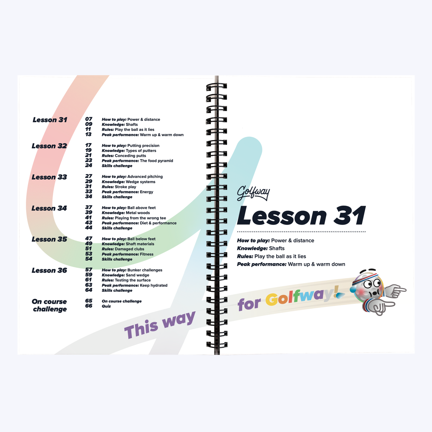 Golfway Programme - Level 6 (Pack of 10)