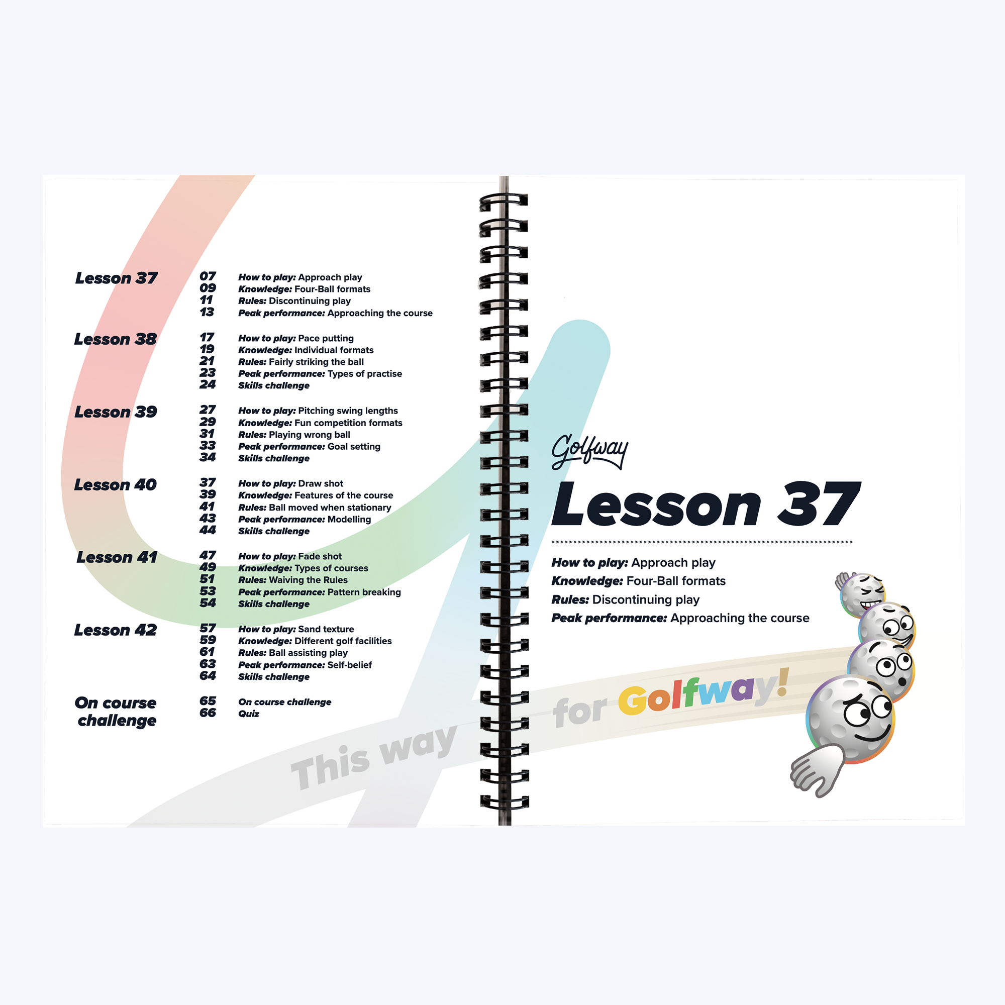 Golfway Programme - Level 7 (Pack of 10)