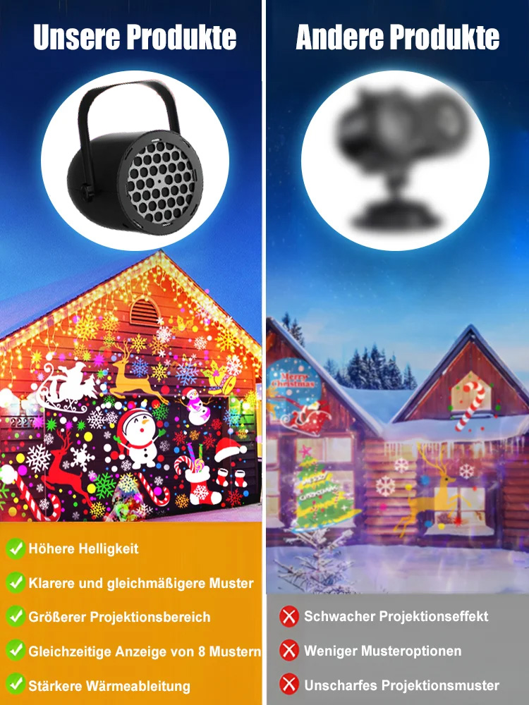 【Christmas + Snowflake】Projection Light