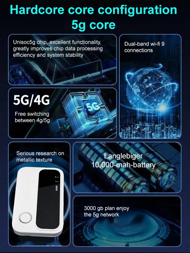 📊 No contractual obligation and no additional fees! 🚫📄⚡️ High-speed 🌟 and portable Wi-Fi to take with you! 📶