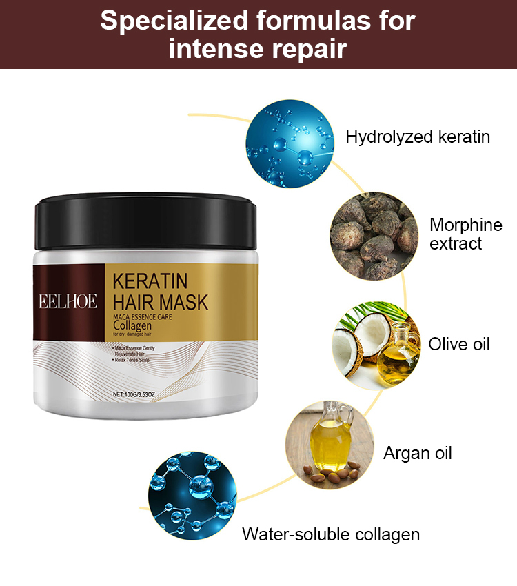 Pure natural herbal formula + collagen hair mask: 🌿✨ Just one use will leave your hair as smooth as silk! 💁♀️🧴