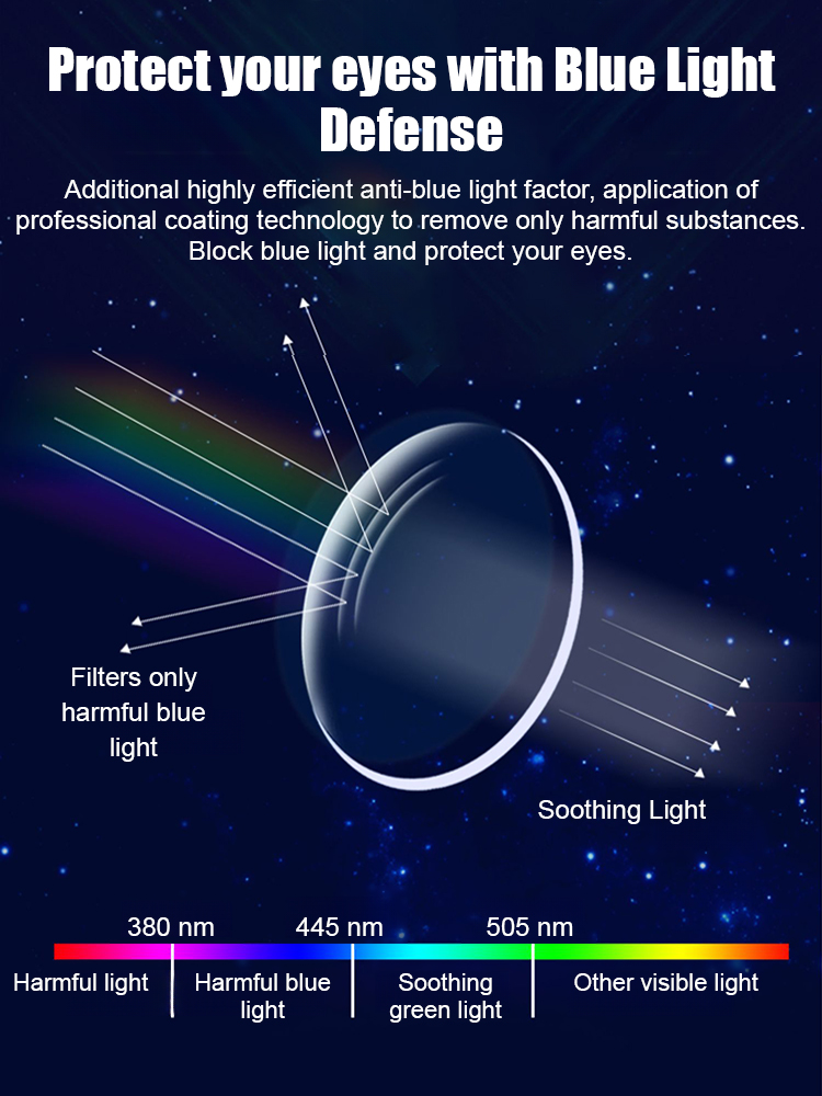 Ultra-light smart zoom frameless trimmed reading glasses