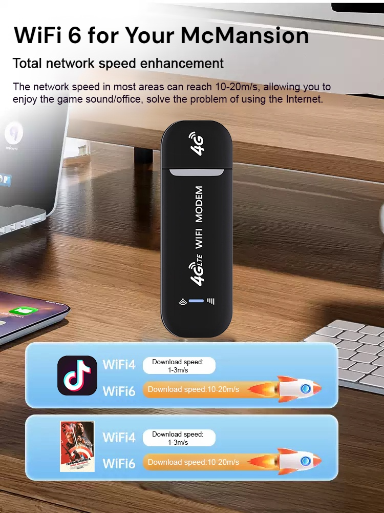 Portable 1000 Mbps WiFi, usable worldwide! 🌍 No SIM card needed! 📶✨