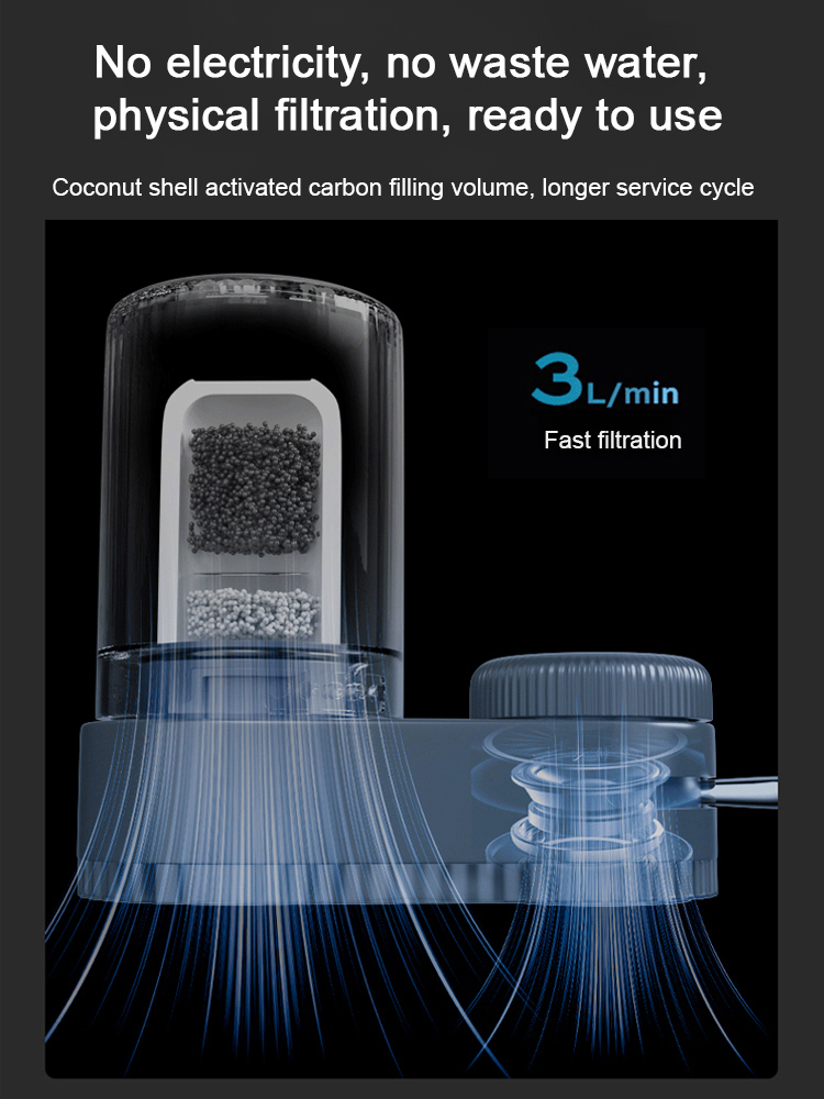 Who knew you could get clean, mineral-rich alkaline water without bottled water? Just 3 seconds to install! 🚰✨