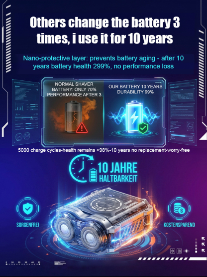 Cyber-Mecha Magnetic Shaver: 60-Day Battery, Zero Stubble, Always Sharp! 🤖🧲🔋🪒