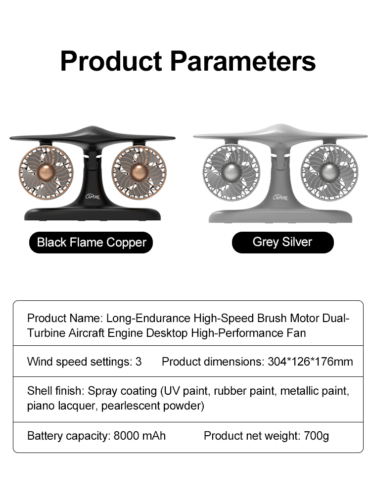 🌀 Dual Turbo Desk Fan | Instant 28°F Drop | 12H Cordless Power | 38dB Library Quiet 🔋