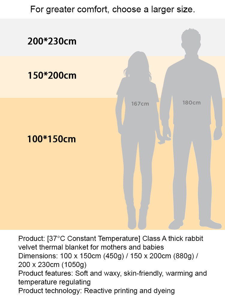 Ultra-comfortable, warm, luxurious rabbit fur blanket 🐇🛋️, fluffy throw blanket 💤, soft and cozy cover 🛏️, available in multiple sizes 📏, suitable for sofas, beds, and living rooms 🛋️🛌